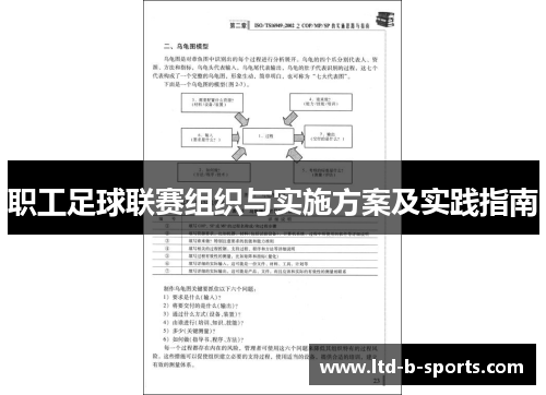 职工足球联赛组织与实施方案及实践指南