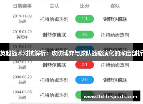 英超战术对抗解析:攻防博弈与球队战略演化的深度剖析 英超战术对抗解析:攻防博弈与球队战略演化的深度剖析