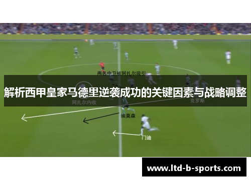 解析西甲皇家马德里逆袭成功的关键因素与战略调整