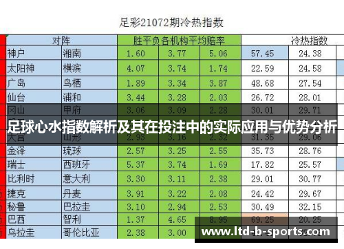 足球心水指数解析及其在投注中的实际应用与优势分析