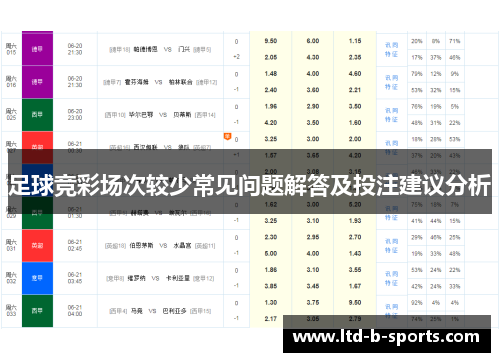 足球竞彩场次较少常见问题解答及投注建议分析 足球竞彩场次较少常见问题解答及投注建议分析