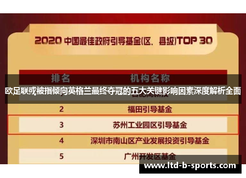 欧足联或被指倾向英格兰最终夺冠的五大关键影响因素深度解析全面