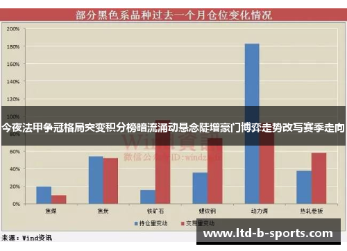 今夜法甲争冠格局突变积分榜暗流涌动悬念陡增豪门博弈走势改写赛季走向