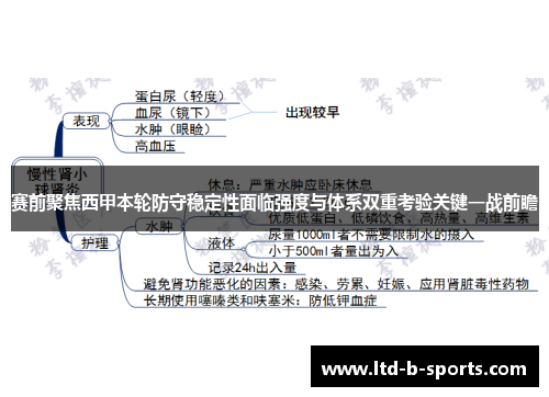 赛前聚焦西甲本轮防守稳定性面临强度与体系双重考验关键一战前瞻 赛前聚焦西甲本轮防守稳定性面临强度与体系双重考验关键一战前瞻