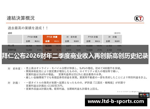 拜仁公布2026财年二季度商业收入再创新高创历史纪录 拜仁公布2026财年二季度商业收入再创新高创历史纪录